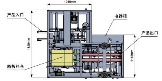 全自動(dòng)裝盒機(jī)供應(yīng)商