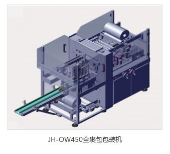 全自動(dòng)熱收縮包裝特點(diǎn)