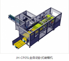 全自動裝箱機價格