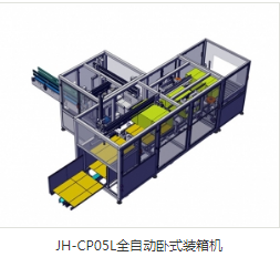 全自動裝盒機廠家