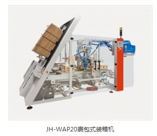 全自動裝盒機(jī)廠家直銷