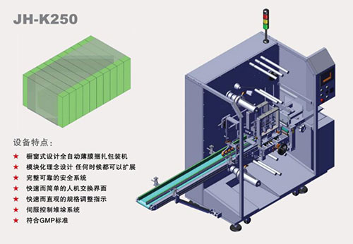 全自動(dòng)捆扎包裝機(jī)價(jià)格