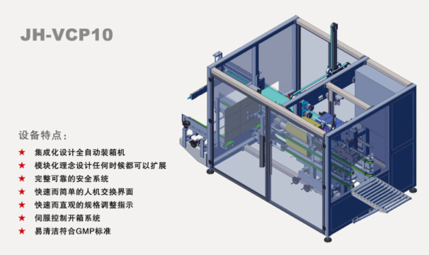 全自動裝盒機廠家